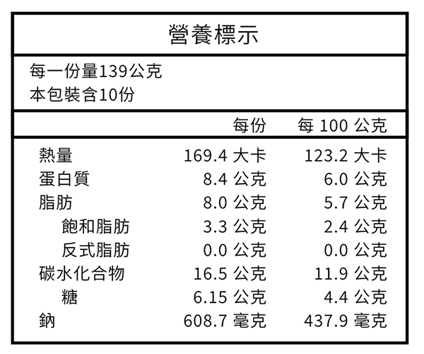 20260706_吉熊如芋鍋_營養標示_麻辣.jpg