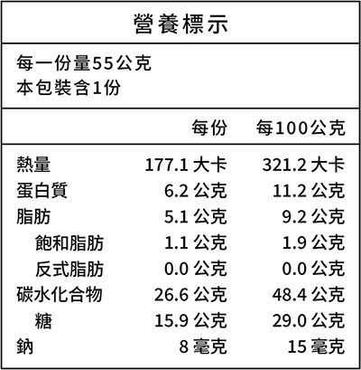 20260716_秋月禮盒_營養標示_廣式XO干貝_w400.jpg