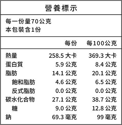 20260716_秋月禮盒_營養標示_經典蛋黃酥_w400.jpg